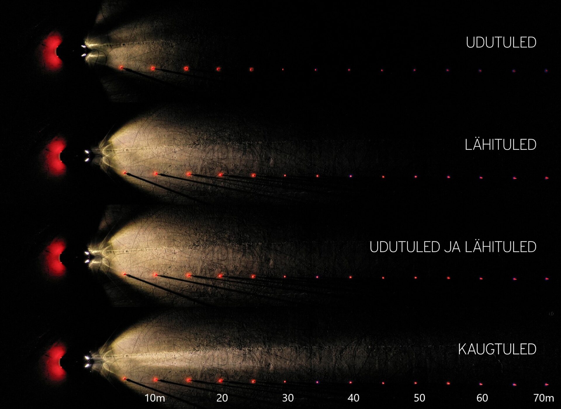 Liiklusjärelvalvekeskuse tulede test: fotol on helendavate postide vahe 5m ja vahed mõõdetud mõõterattaga. Pildistatud sõidukil on täis-LED tuled.